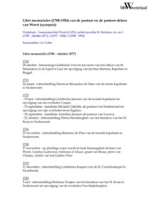 Libri memoriales (vanaf 1708) van de pastoor en de pastoor-deken van Weert (synopsis).